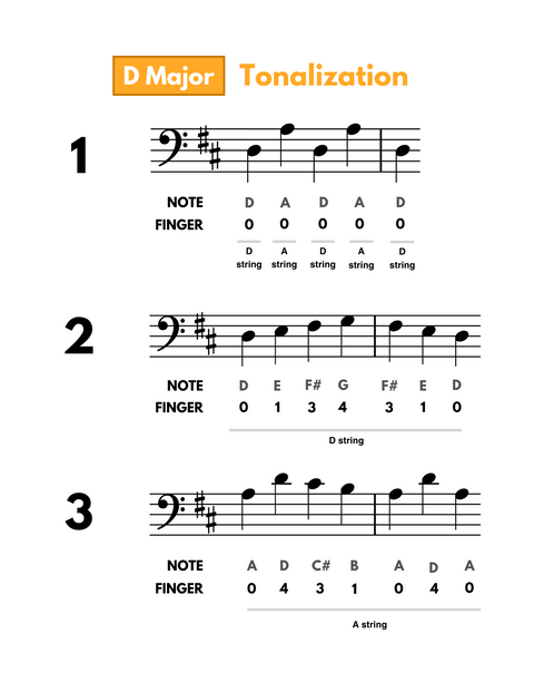 Practice Guide for Cello - Book 1