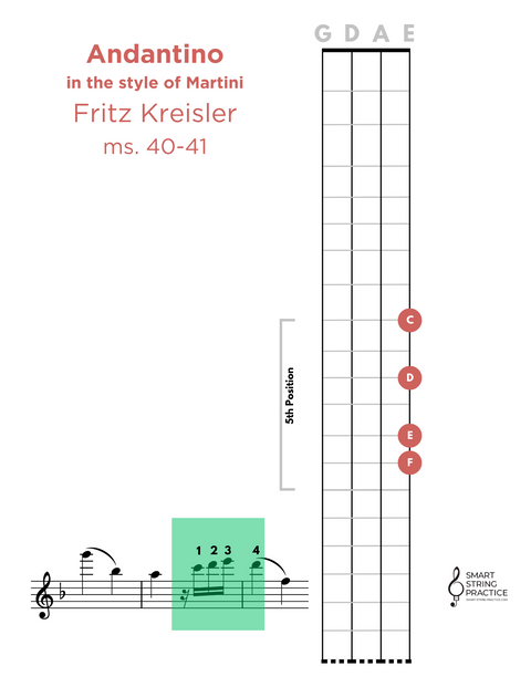 Andantino in the Style of Martini by Fritz Kreisler