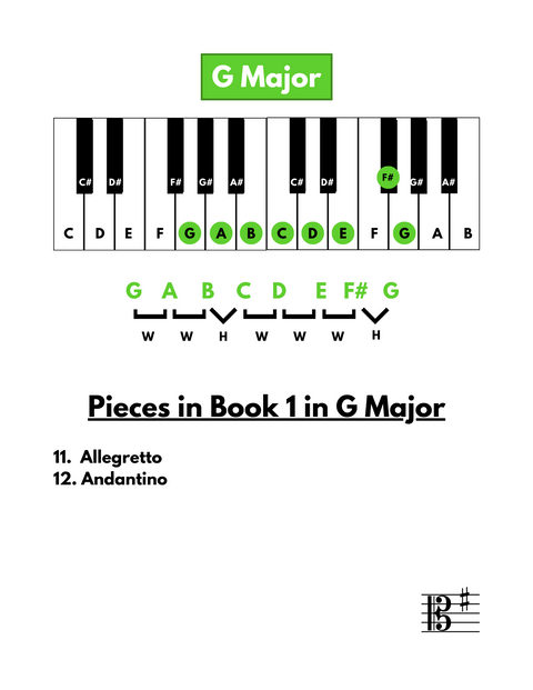 (PDF) Practice Guide for Viola - Book 1