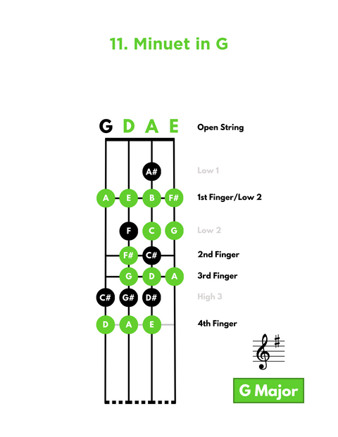 (PDF) Practice Guide for Violin - Book 2
