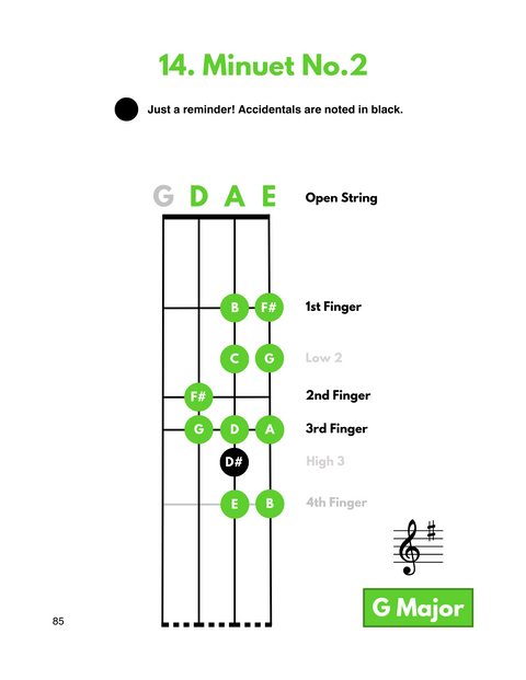 (PDF) Practice Guide for Violin - Book 1